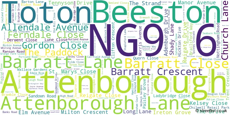 A word cloud for the NG9 6 postcode